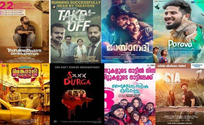 Where to Find Free Malayalam Movies Download